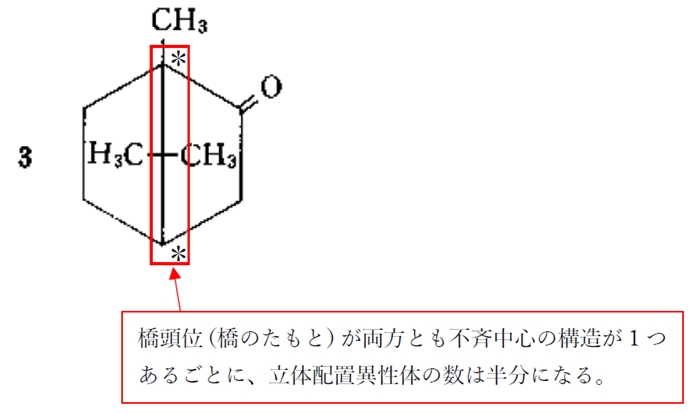 橋構造と立体異性体（光学活性体）の数　85回薬剤師国家試験問6